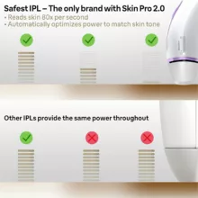 لیزر موهای زائد براون مدل Silk.Expert Pro 3 PL3011