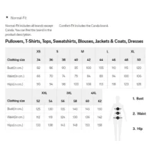 پیراهن زنانه سی اند ای مدل d-36