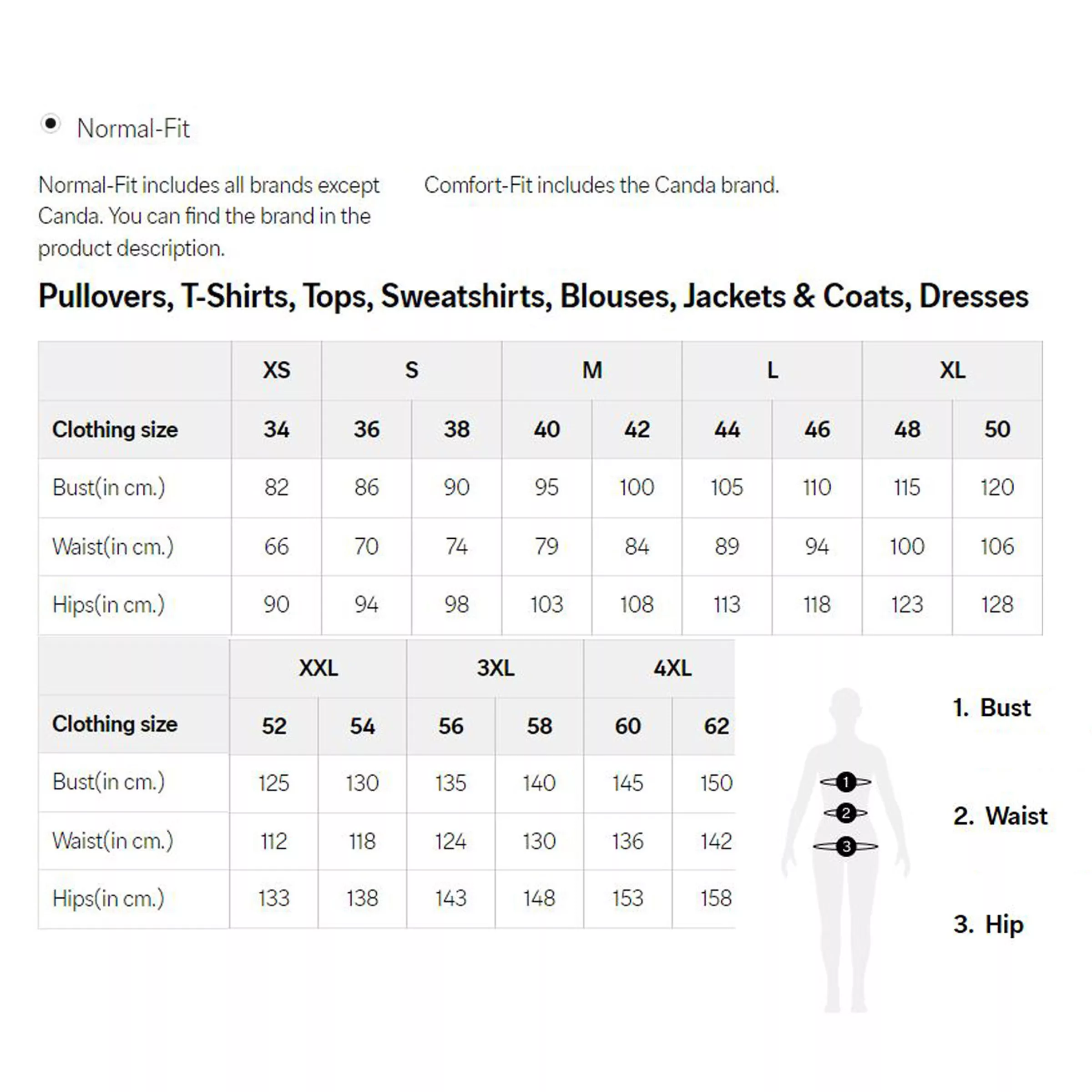 پیراهن زنانه سی اند ای مدل d-36