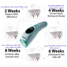 لیزر موهای زائد ایکسول مدل T-25