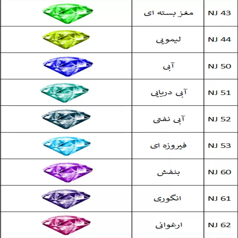 جوهر رنگ کد NJ 5024 حجم 60 میلی لیتر بسته 24 عددی