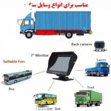 مانیتور و دوربین دنده عقب خودرو مدل Truck HD Recorder