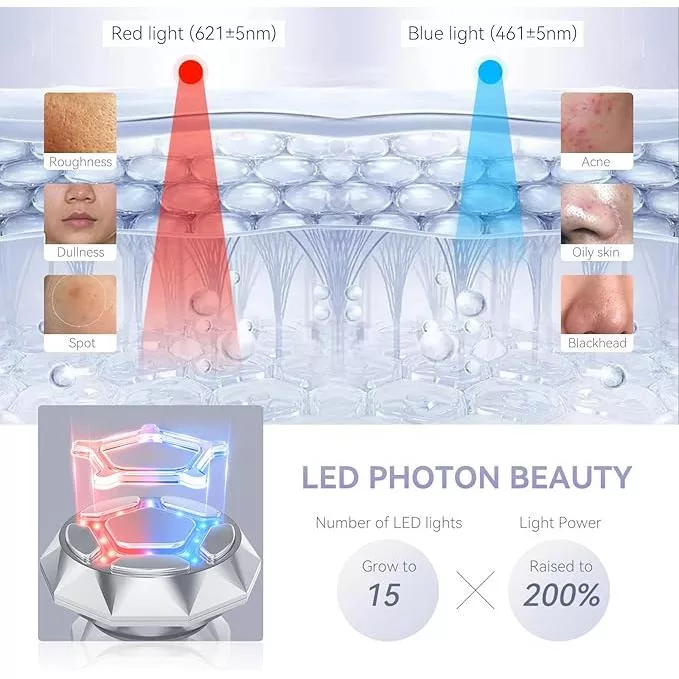 دستگاه جوانسازی صورت آنلن مدل 10A-01