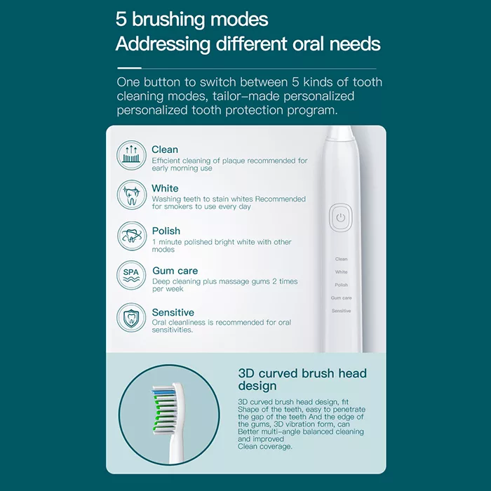 دستگاه شست و شوی دهان و دندان نایس فیل مدل FC163