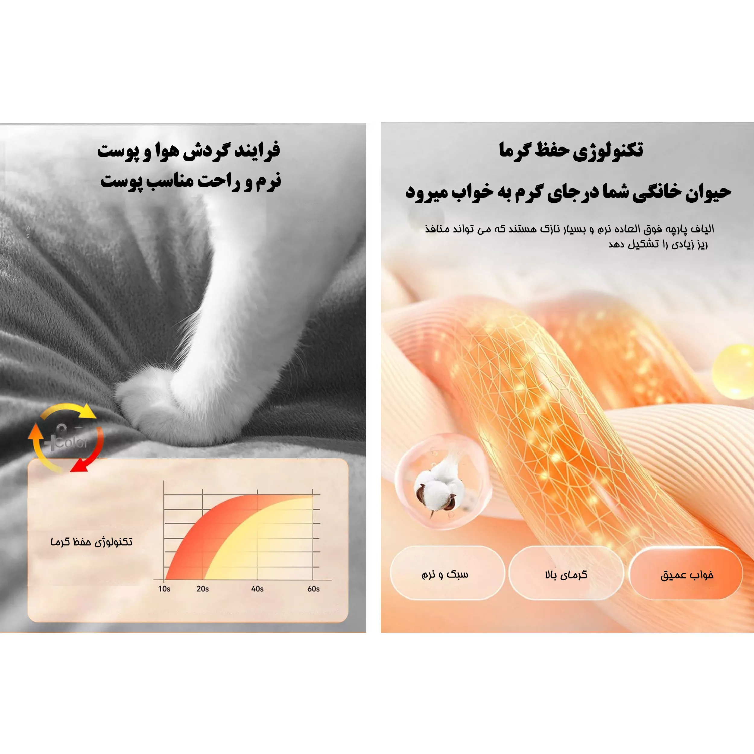 جای خواب سگ و گربه آلوا مدل Redskin-Gr