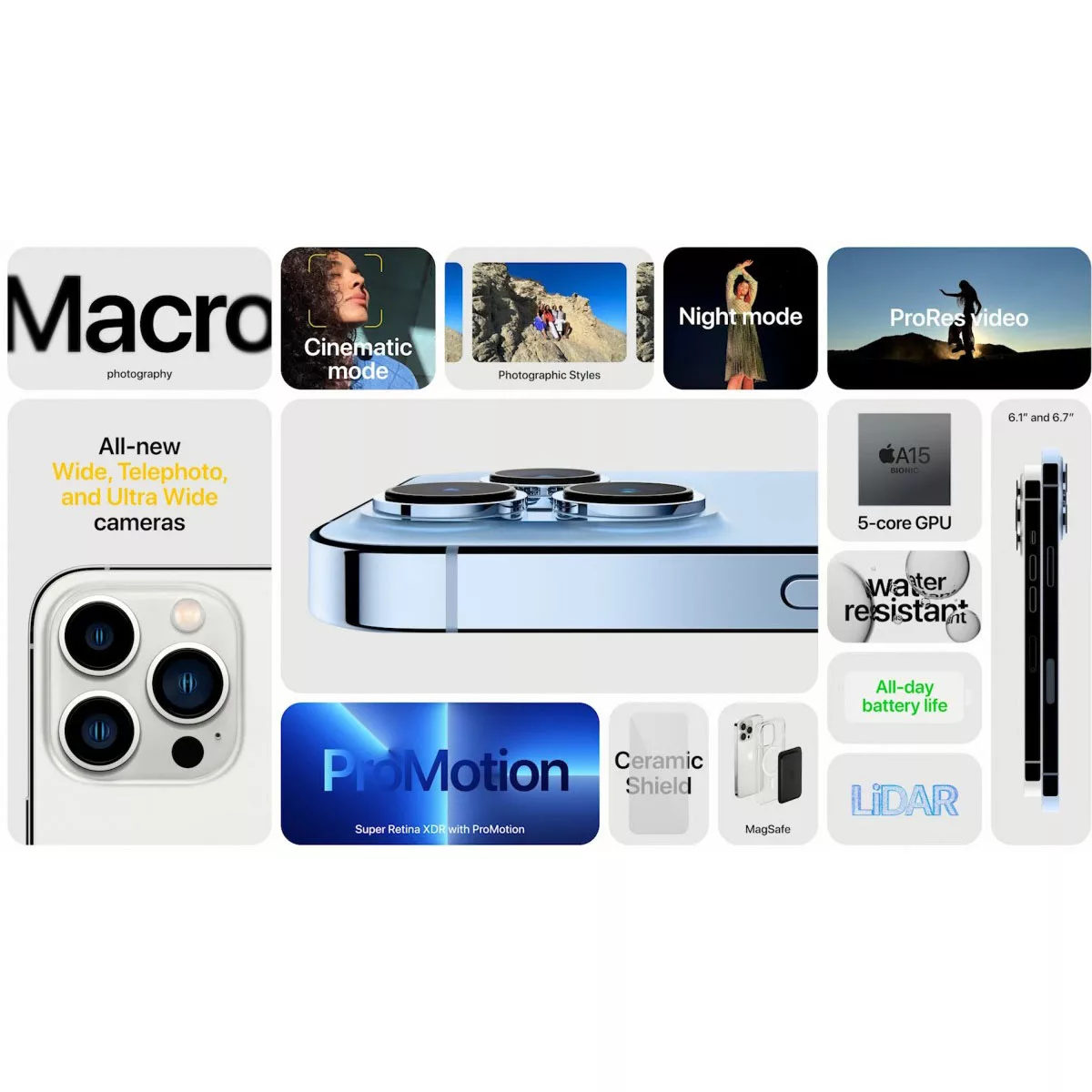 گوشی موبایل اپل مدل iPhone 13 Pro Max CH دو سیم‌ کارت ظرفیت یک ترابایت و رم 6 گیگابایت - نات اکتیو