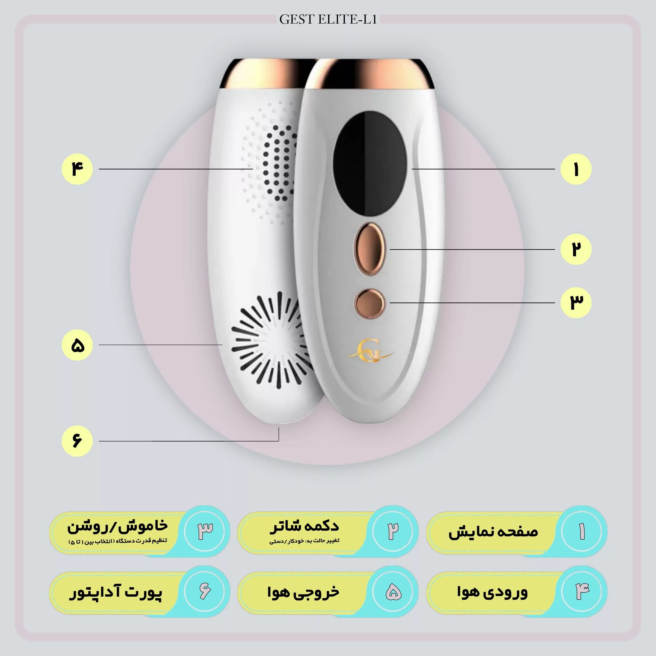 لیزر موهای زائد گست مدل ELITE-L1