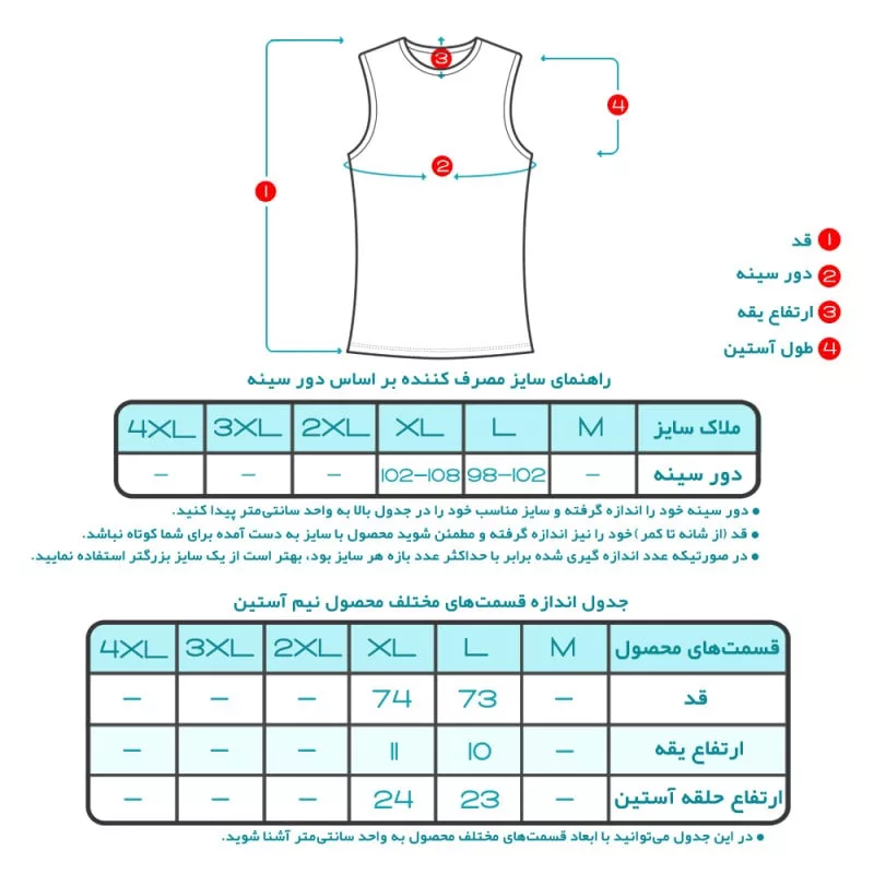 زیرپوش آستین حلقه مردانه تولیدی پاران مدل اقتصادی مجموعه 3 عددی