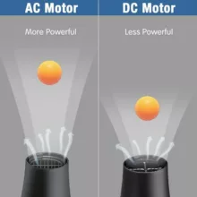 سشوار حرفه ای موهیر مدل mo-7012