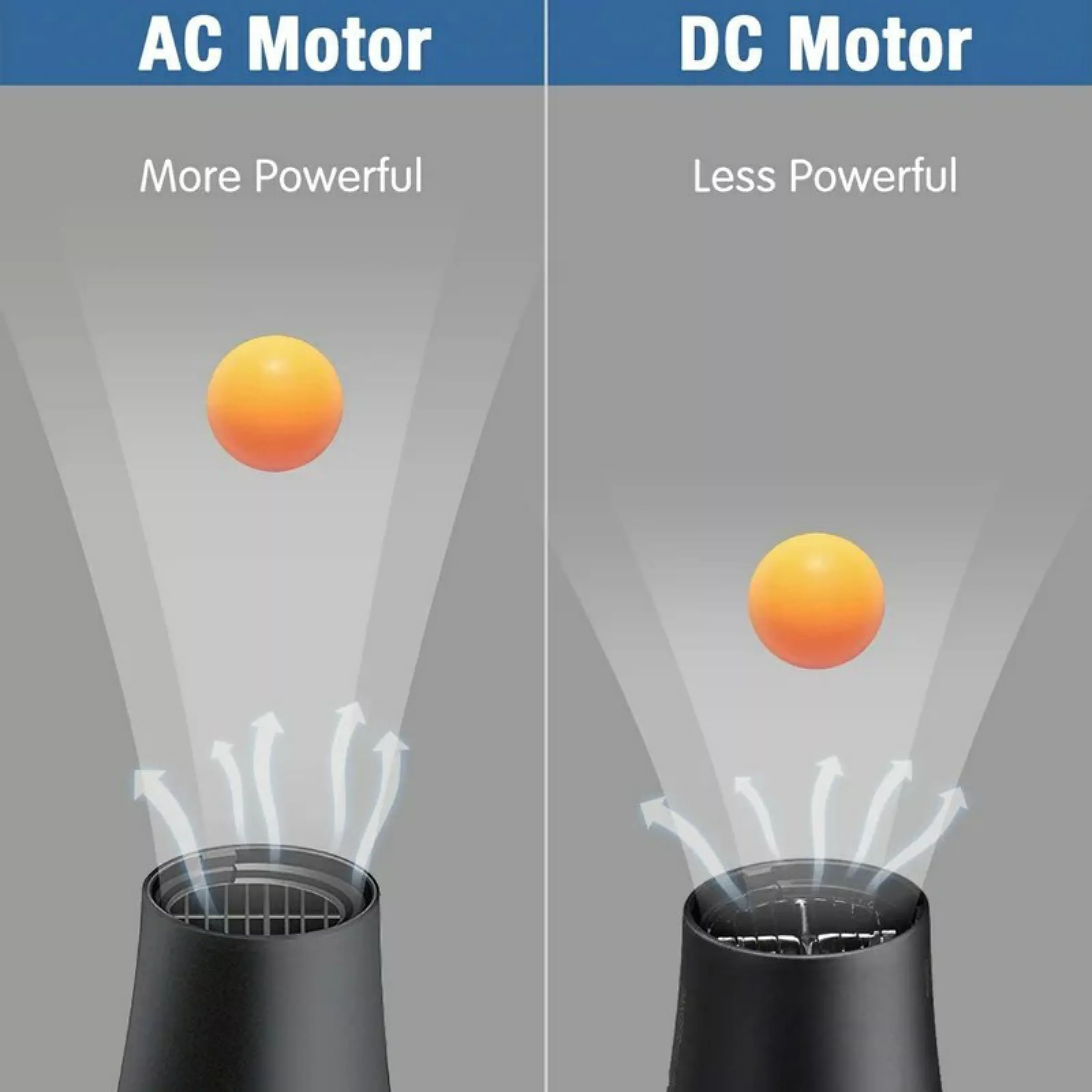 سشوار حرفه ای موهیر مدل mo-7012