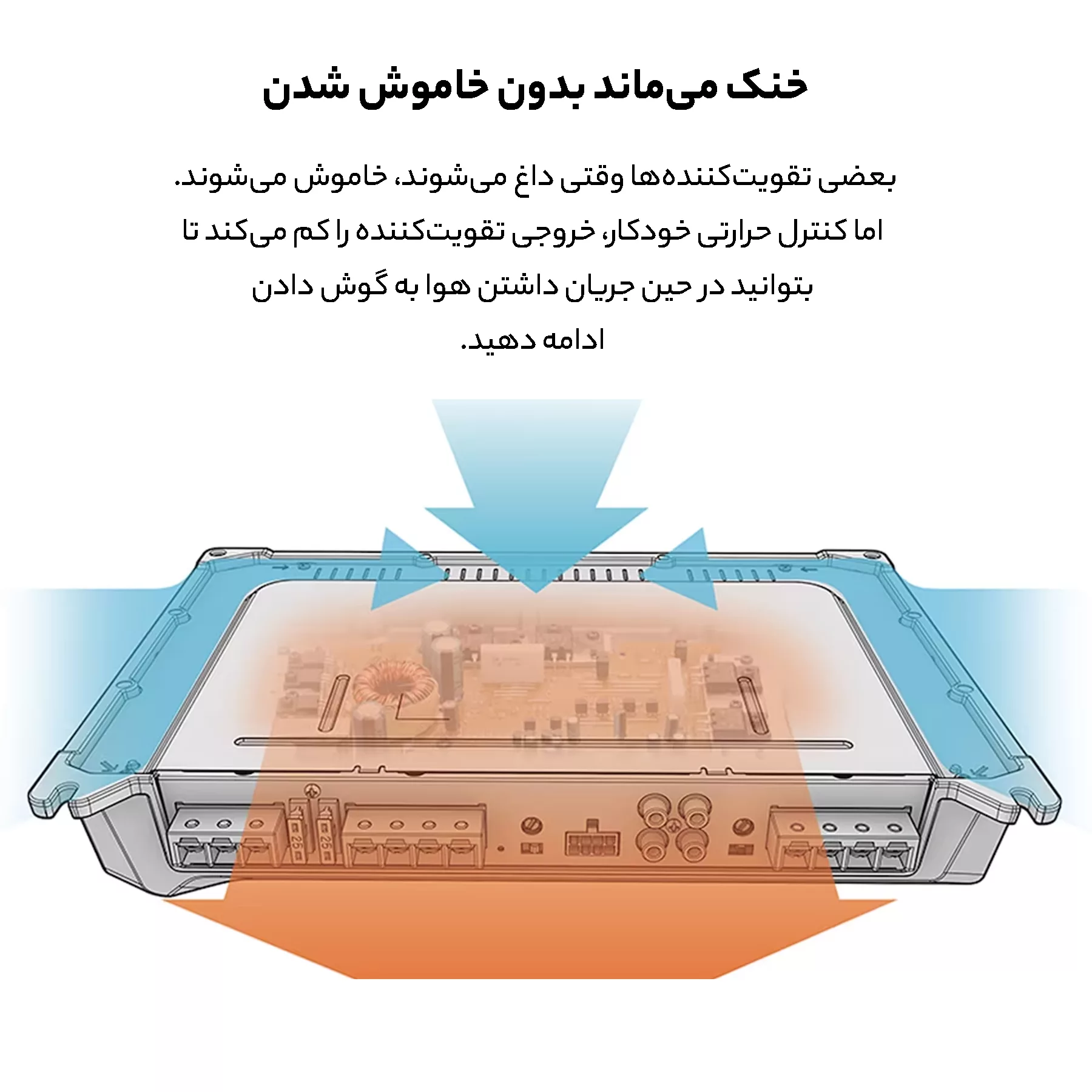 آمپلی فایر خودرو سونی XM-N502