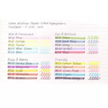 ماژیک علامت گذار 5 رنگ زبرا مدل MILDLINER طرح (Friendly Colors (New Colors (بدون قاب طلقی)