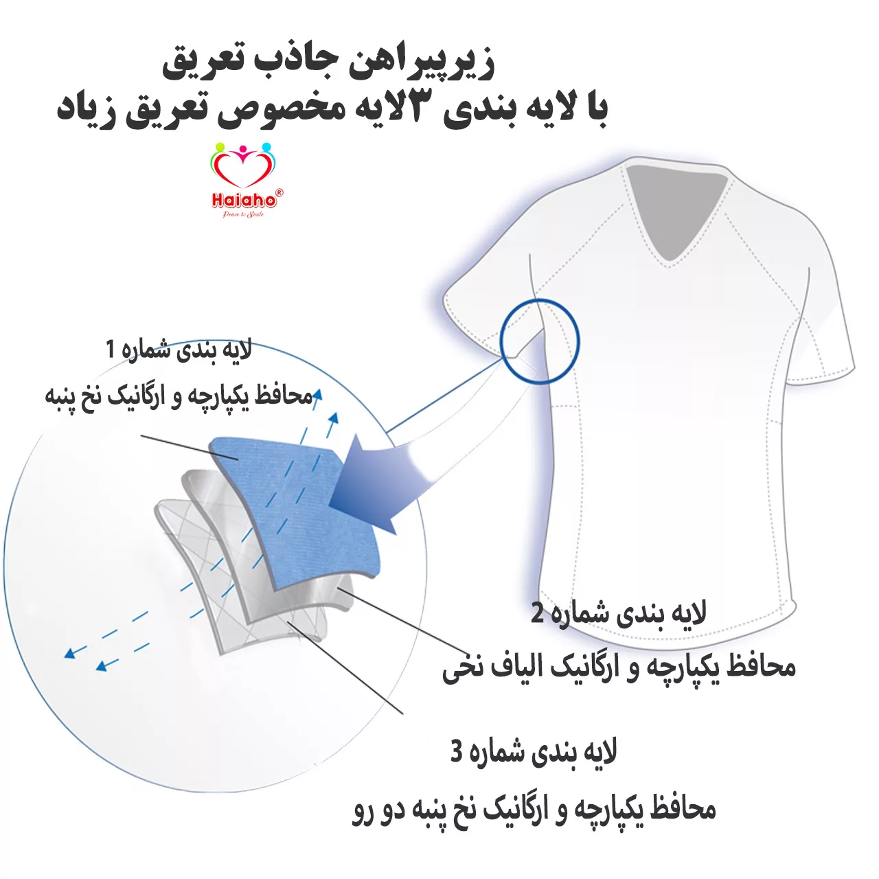 زیرپوش آستین دار مردانه هیاهو مدل جاذب تعریق کد 3