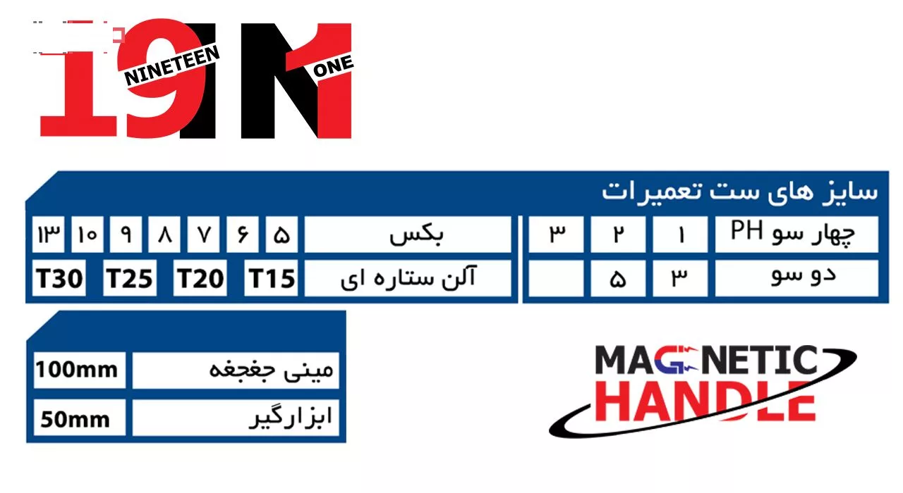 مجموعه 19 عددی سری پیچگوشتی کنزاکس مدل KBR-119