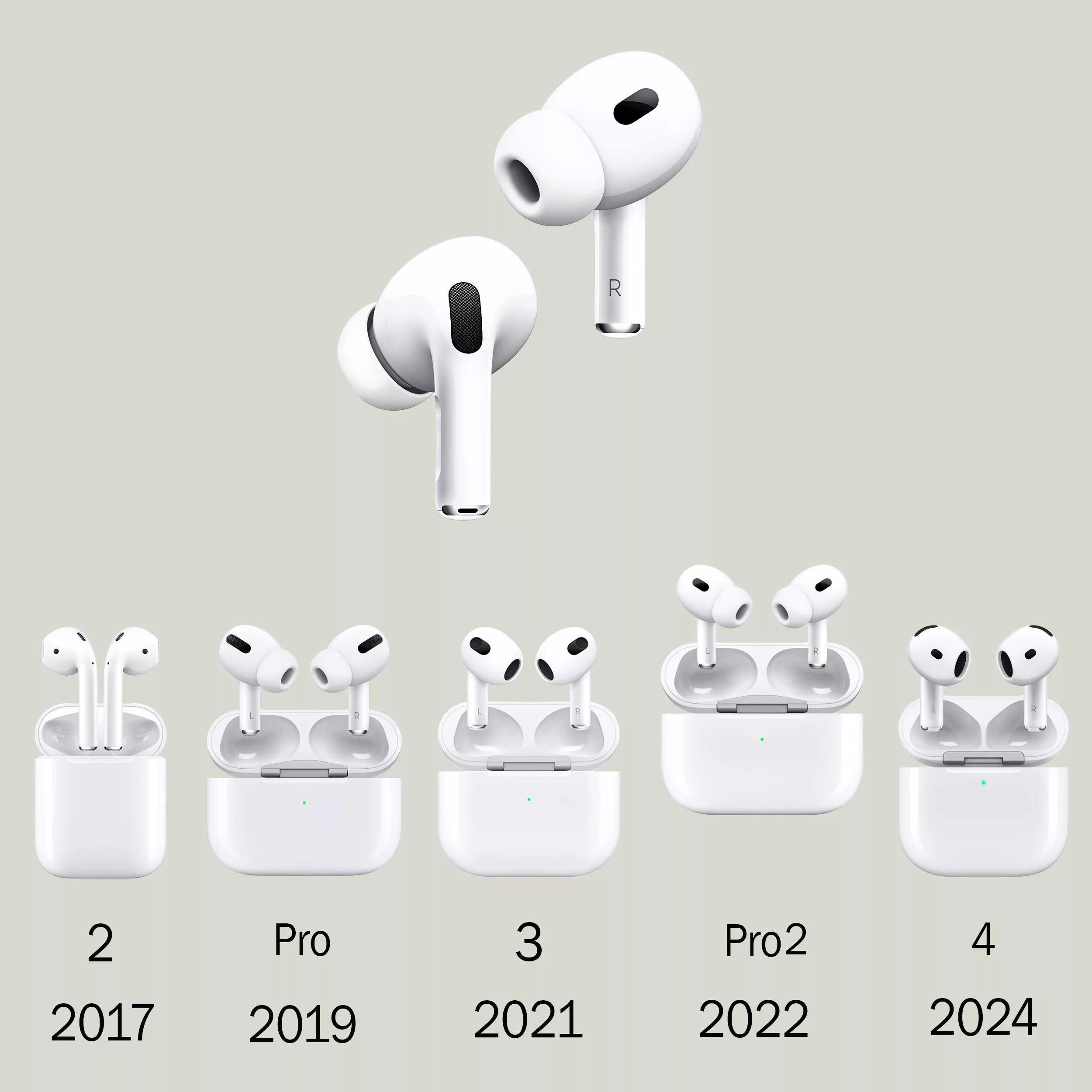 هدفون بلوتوثی وونک مدل KC40 PRO