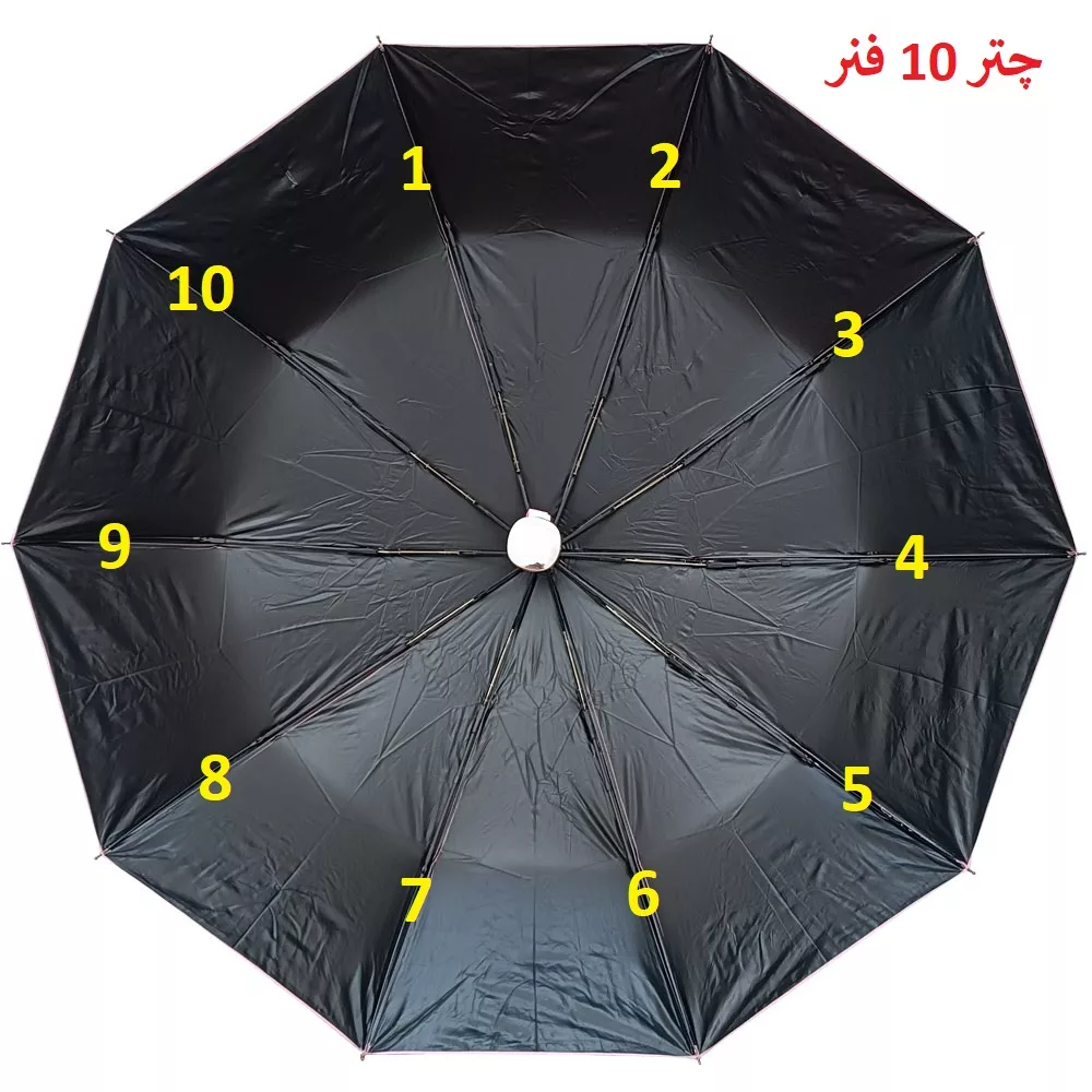 چتر 10 پره مدل دسته آینه ای قطر 116 سانتیمتر