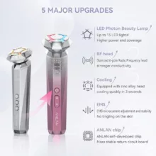 دستگاه جوانسازی صورت آنلن مدل 10A-01