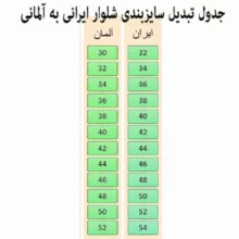 شلوار جین زنانه اسمارا مدل 5151306