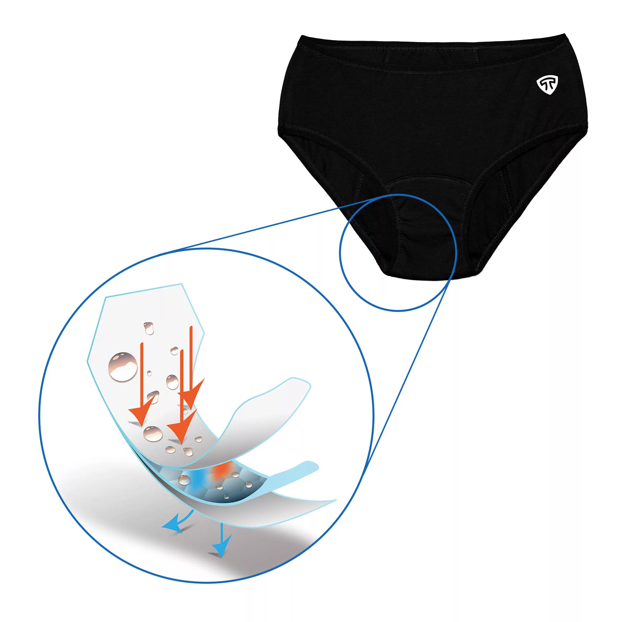 شورتکس زنانه تاپیک مدل لایه جاذب ضدحساسیت رنگ مشکی بسته 3 عددی