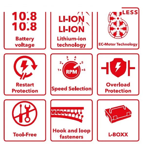 دستگاه پولیش فلکس مدل PXE 80 10.8-EC/2.5 Set