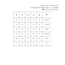 شلوار جین بگ زنانه پاتن جامه مدل 301131040004097