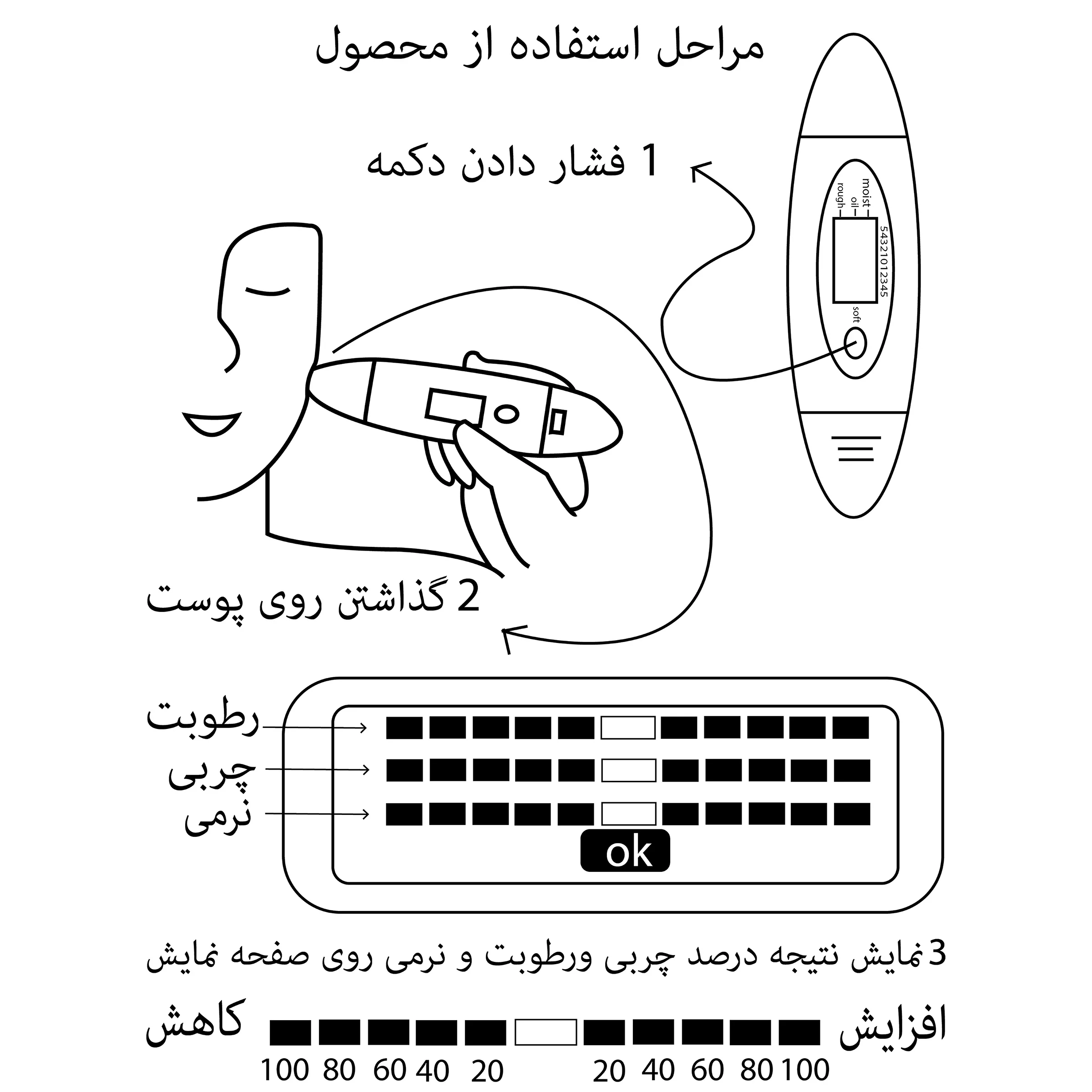 دستگاه سنجش رطوبت و چربی پوست مدل مدیکا