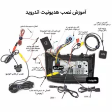 مانیتور اندروید خودروی وینکا مدل A170 Plus مناسب برای پژو پارس