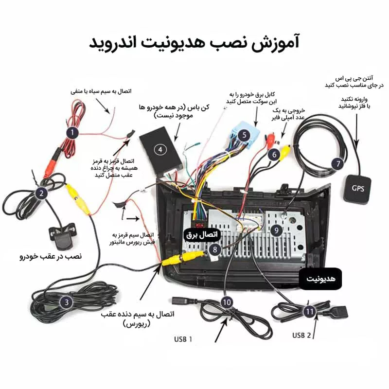 مانیتور اندروید خودروی وینکا مدل A170 Plus مناسب برای پژو پارس