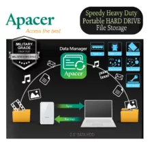 هارد اکسترنال اپیسر مدل AC631 ظرفیت 2 ترابایت