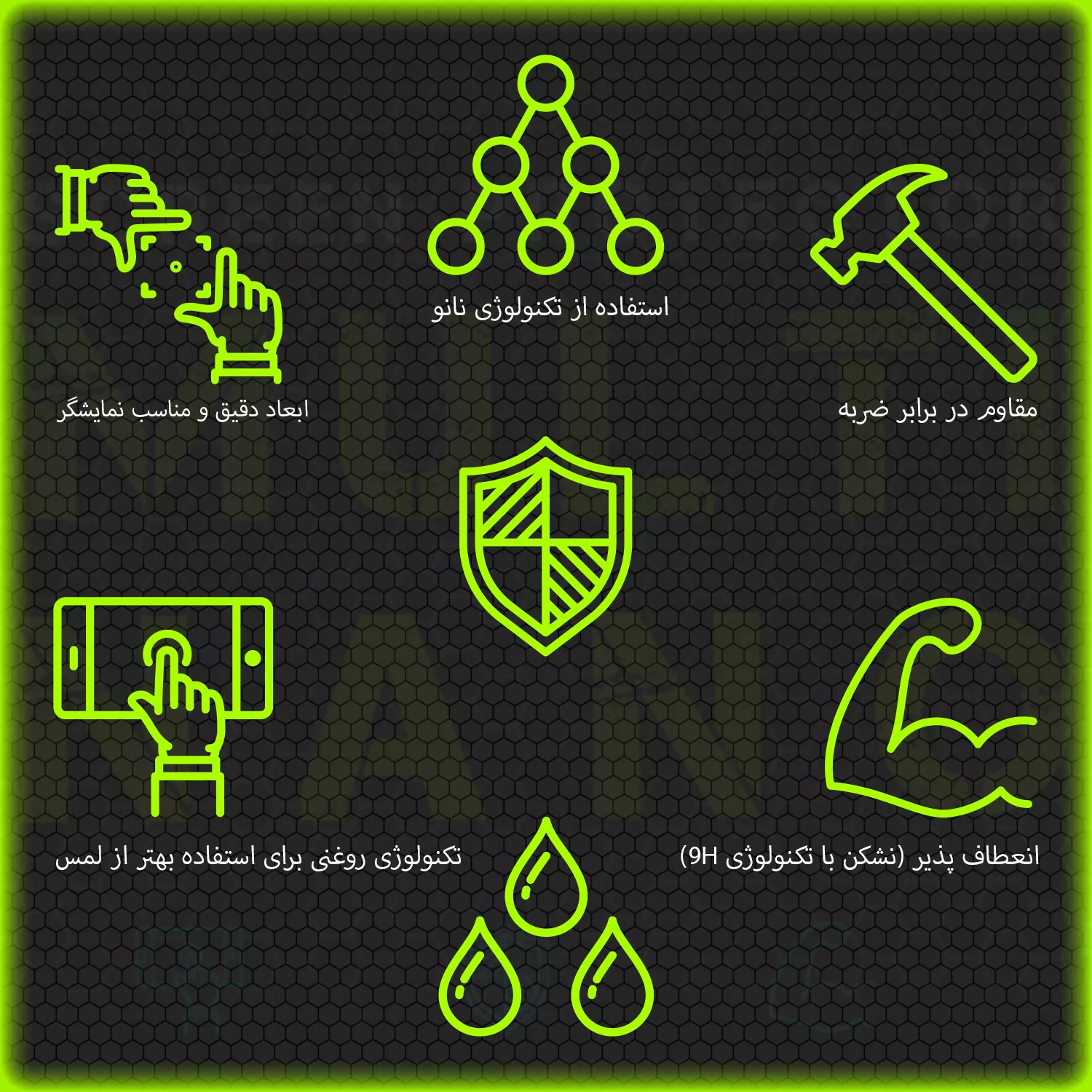 محافظ صفحه نمایش خودرو مولتی نانو مدل X-S1N مناسب برای کی ام سی J7