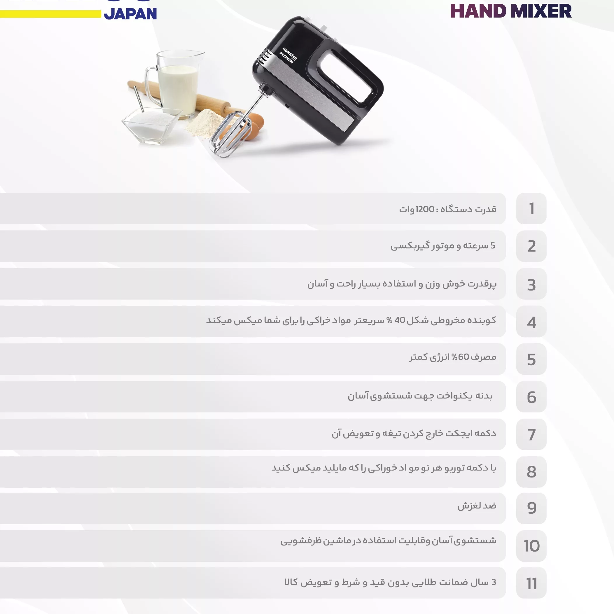 همزن کوماتسو مدل 10000
