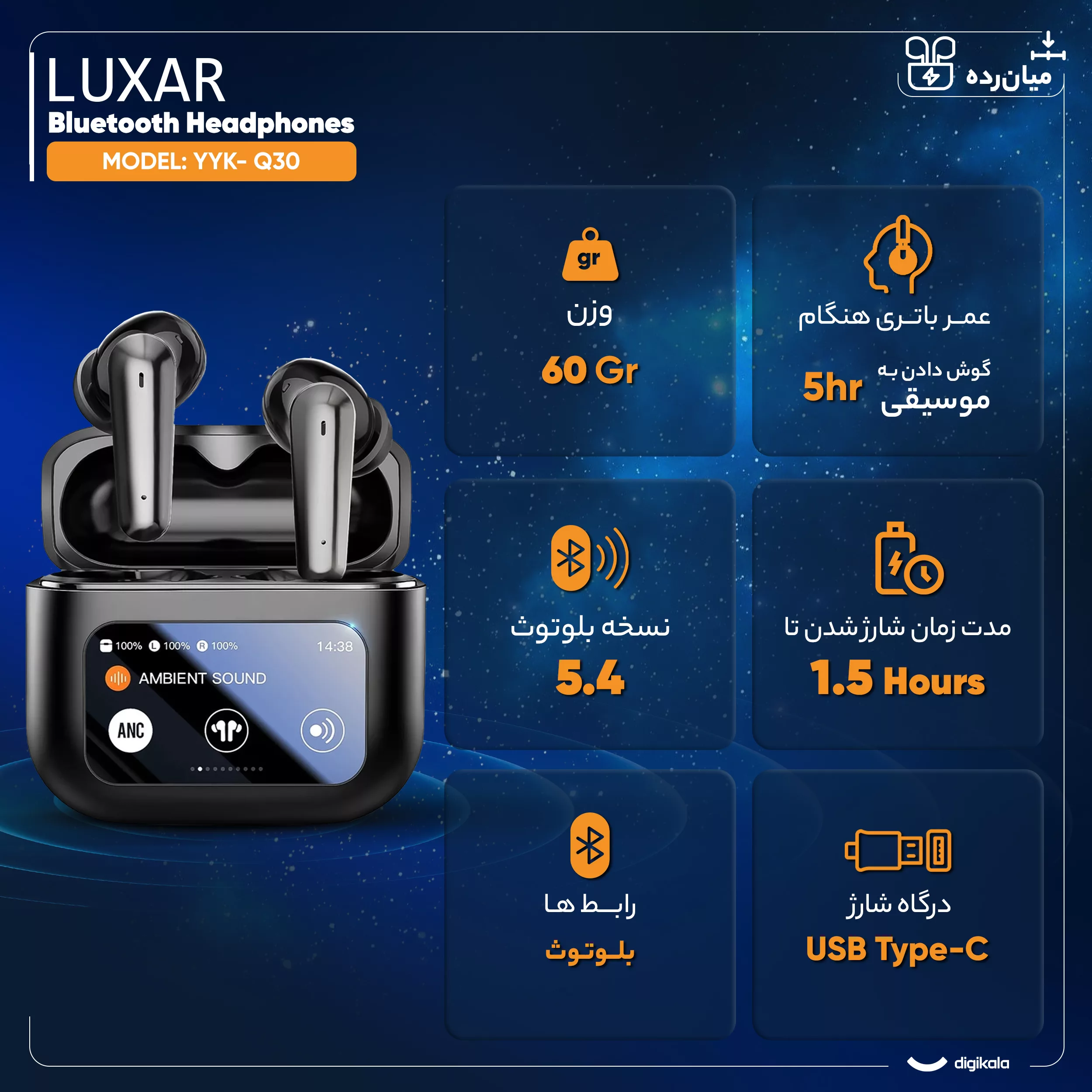 هدفون بلوتوثی لوکسار مدل YYK- Q30