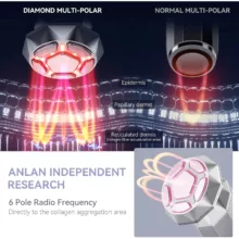 دستگاه جوانسازی صورت آنلن مدل 10A-01