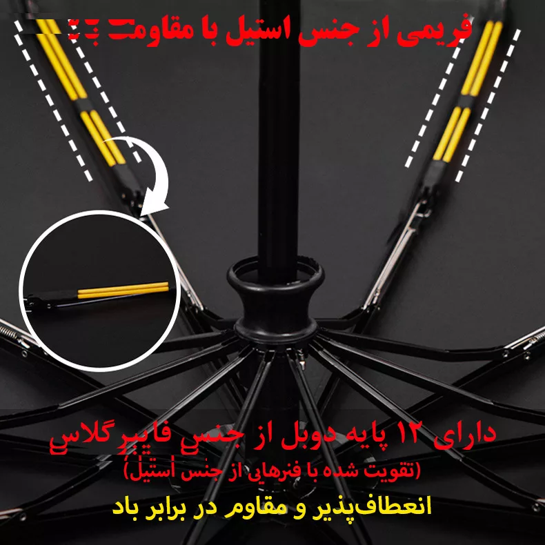 چتر مدل تمام اتوماتیک کد 24Ribs