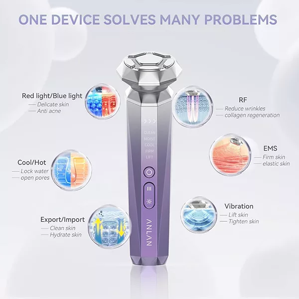 دستگاه جوانسازی صورت آنلن مدل 10A-01