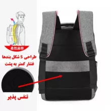 کوله پشتی لپ تاپ مدل 068Med مناسب برای لپ تاپ 14.1 تا 15.6 اینچی