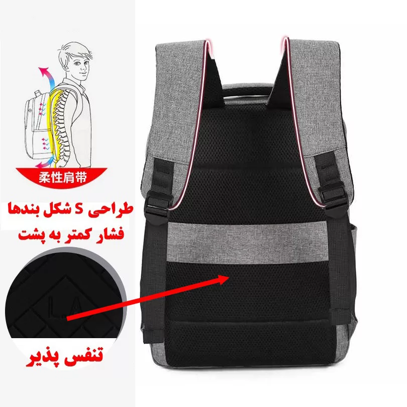 کوله پشتی لپ تاپ مدل 068Med مناسب برای لپ تاپ 14.1 تا 15.6 اینچی