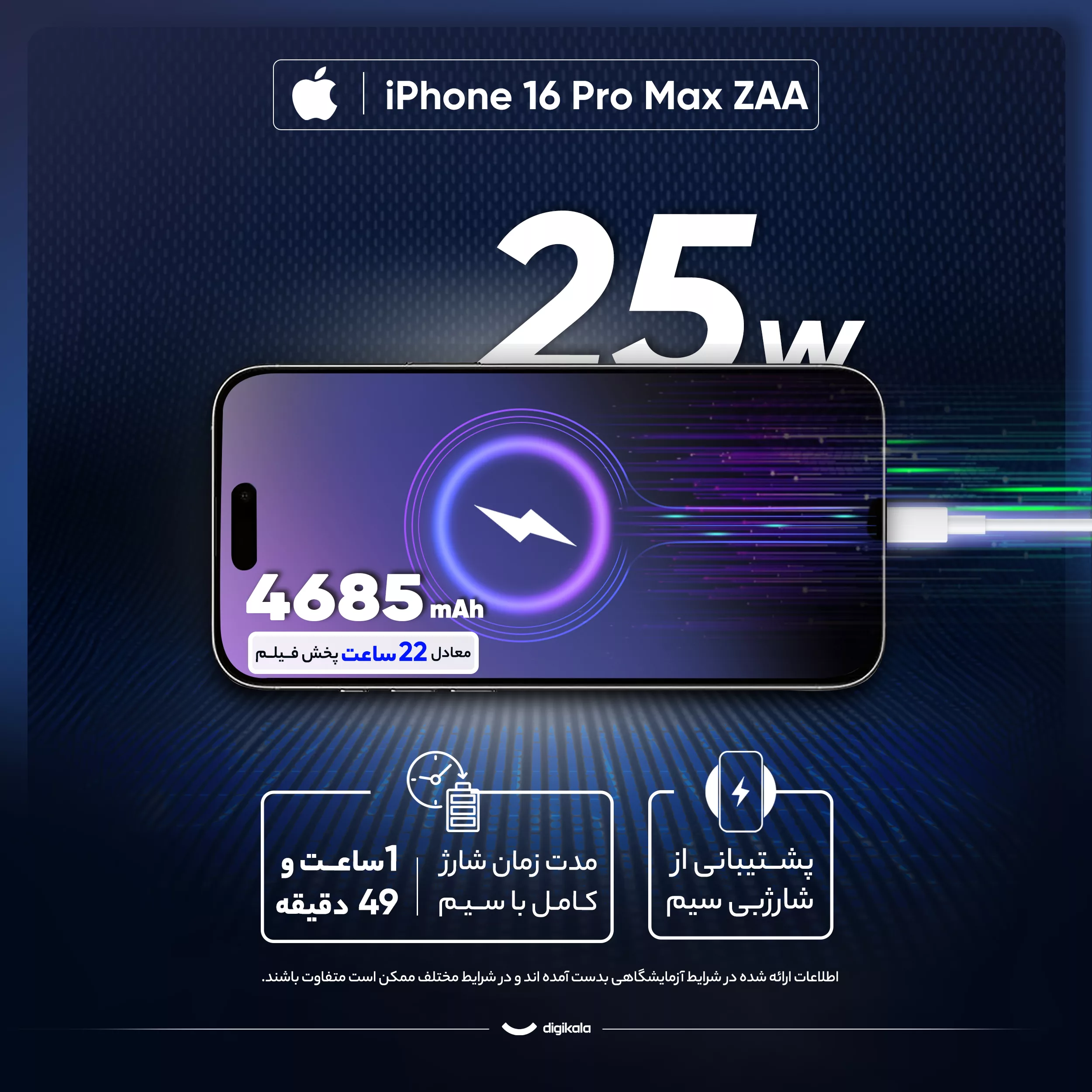 گوشی موبایل اپل مدل iPhone 16 Pro Max ZAA دو سیم کارت ظرفیت 1 ترابایت و رم 8 گیگابایت