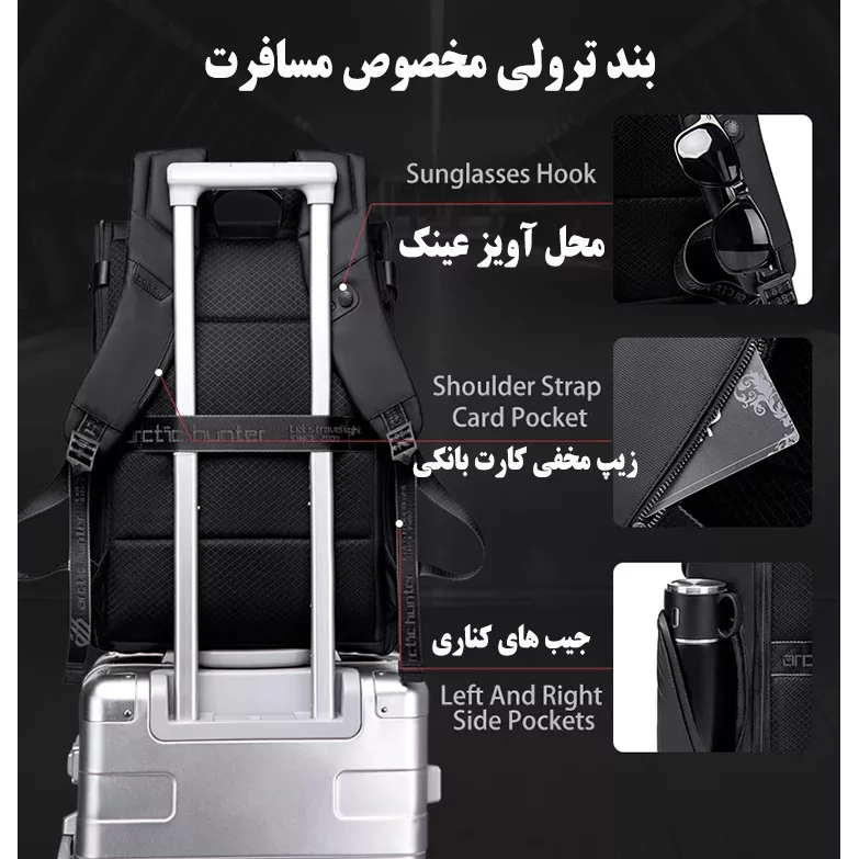 کوله پشتی لپ تاپ فیزلی مدل 2025 مناسب برای لپ تاپ 14.1 تا 15.6 اینچی