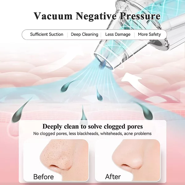 میکرودرم آنلن مدل GM001