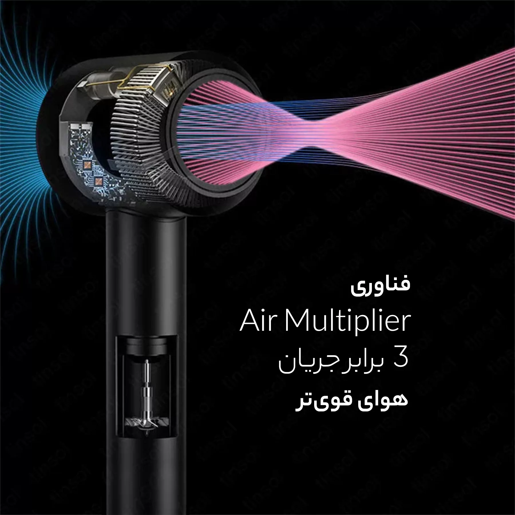 سشوار حرفه ای انزو پروفیشینال مدل dy-888