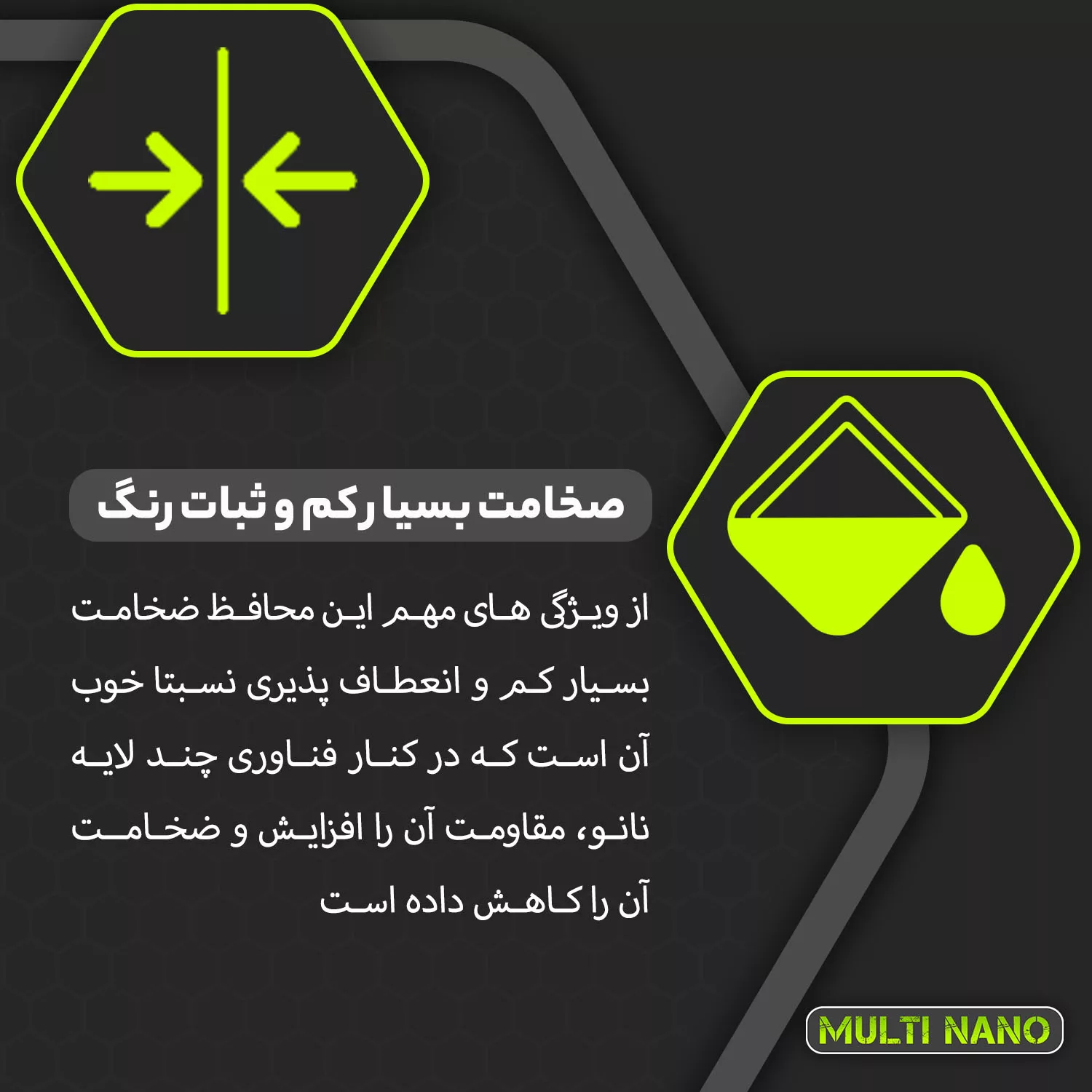محافظ صفحه نمایش خودرو مولتی نانو مدل X-S1N مناسب برای چانگان CS 55 Plus