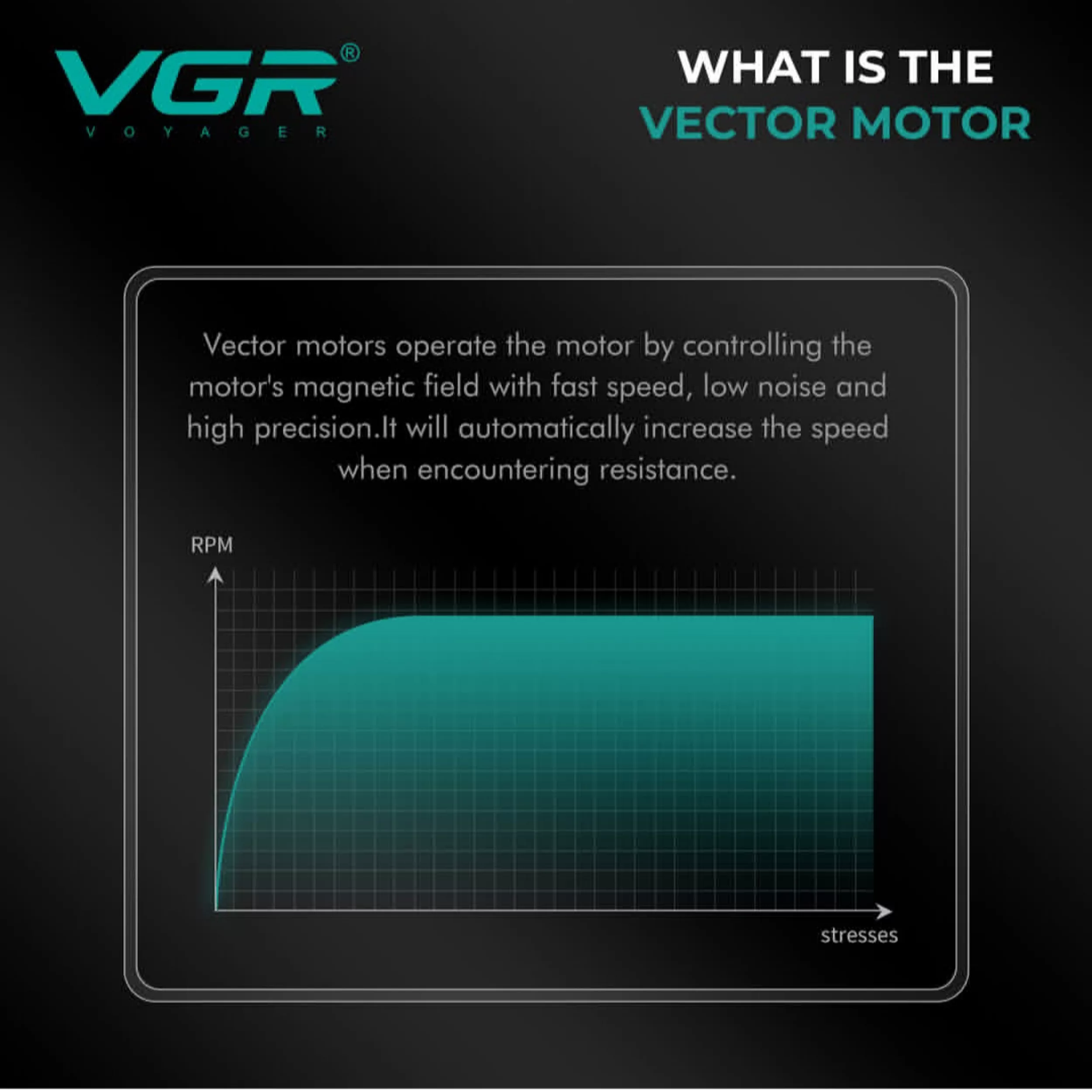 ماشین اصلاح موی سر و صورت شارژی وی جی ار مدل V-994