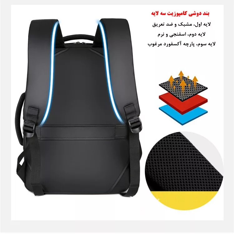 کوله پشتی لپ تاپ مدل 1900 مناسب برای لپ تاپ تا 15.6 اینچی
