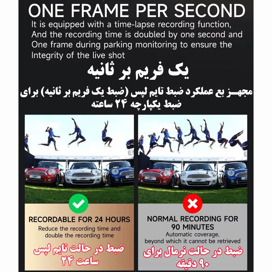 مانیتور و دوربین دنده عقب خودرو مدل Truck HD Recorder