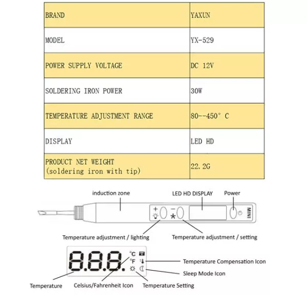 هویه 30 وات یاکسون مدل YX-529