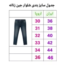 شلوار جین راسته زنانه مدل DN 19841971 رنگ آبی تیره