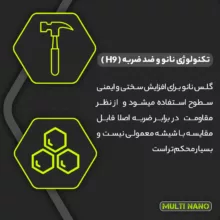 محافظ صفحه نمایش خودرو مولتی نانو مدل X-S1N مناسب برای خودرو کی ام سی X5