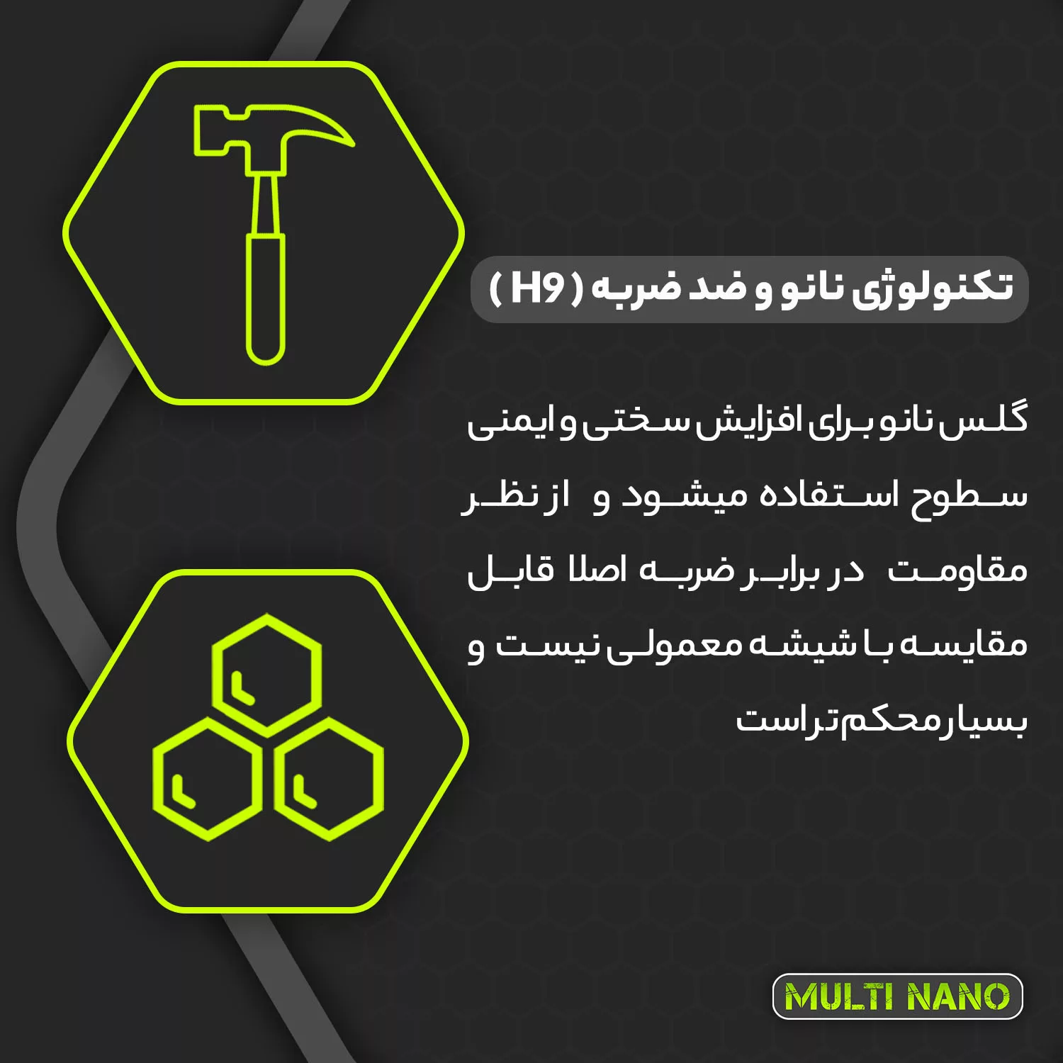 محافظ صفحه نمایش خودرو مولتی نانو مدل X-S1N مناسب برای چانگان CS 55 Plus