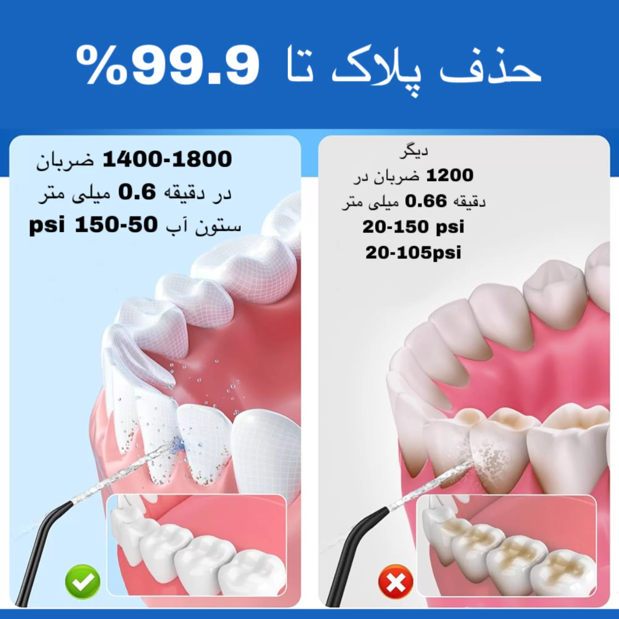 دستگاه شست و شوی دهان و دندان مدل AOW11